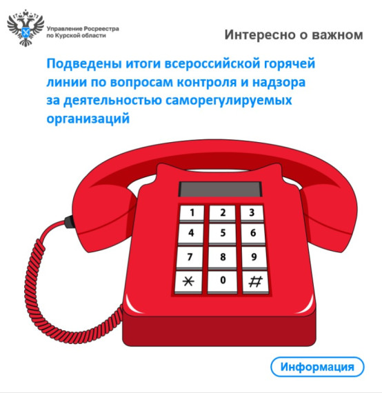 Подведены итоги всероссийской горячей линии по вопросам контроля и надзора за деятельностью саморегулируемых организаций. Подведены итоги всероссийской горячей линии по вопросам контроля и надзора за деятельностью саморегулируемых организаций.