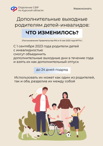 С сентября 2023 года изменился порядок использования дополнительных выходных дней для родителей детей с инвалидностью. С сентября 2023 года изменился порядок использования дополнительных выходных дней для родителей детей с инвалидностью.